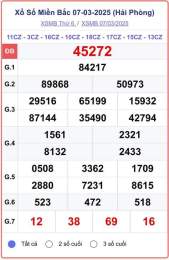 giao diện app kết quả xổ số giải đặc biệt miền bắc