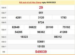 giao diện app kết quả xổ số hậu giang ngày 13 tháng 12