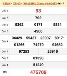 giao diện app kết quả xổ số hậu giang ngày 21 tháng 03