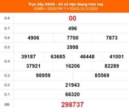 giao diện app kết quả xổ số hậu giang ngày 4 tháng 10