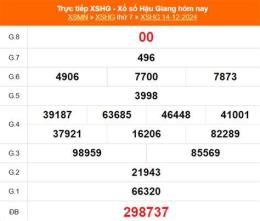 giao diện app kết quả xổ số hậu giang ngày 4 tháng 4