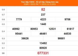 giao diện app kết quả xổ số hậu giang ngày 6 tháng 6