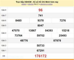 giao diện app kết quả xổ số hồ chí minh ngày 4 tháng 7
