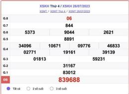 giao diện app kết quả xổ số khánh