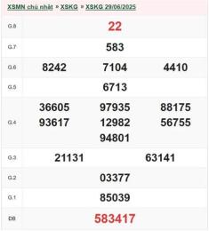 giao diện app kết quả xổ số kiên giang ngày 29 tháng 03