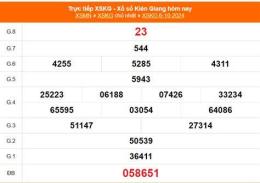 giao diện app kết quả xổ số kiên giang ngày 6 tháng 9