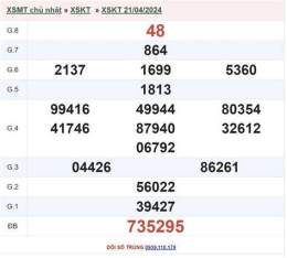 giao diện app kết quả xổ số kon tum ngày 28 tháng 12