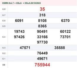 giao diện app kết quả xổ số long an ngày 11 tháng 04