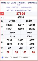 giao diện app kết quả xổ số mb thứ 7 hàng tuần