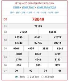 giao diện app kết quả xổ số miền bắc 30 ngày tới