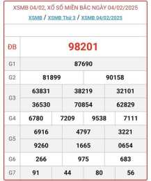 giao diện app kết quả xổ số miền bắc ngày 14 tháng 01
