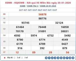 giao diện app kết quả xổ số miền bắc ngày 21 tháng 09