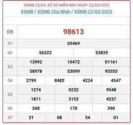 giao diện app kết quả xổ số miền bắc ngày 24 tháng 3 năm 2026