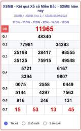 giao diện app kết quả xổ số miền bắc ngày mùng 9 tháng 9