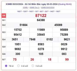 giao diện app kết quả xổ số miền bắc thứ 7 minh ngọc