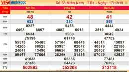 giao diện app kết quả xổ số nam định minh ngọc