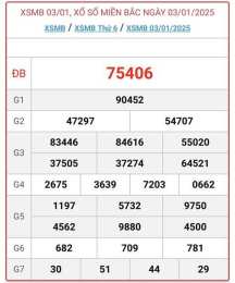 giao diện app kết quả xổ số ngày 11/10/2025