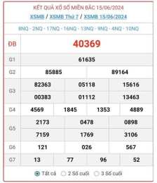 giao diện app kết quả xổ số ngày 19 tháng