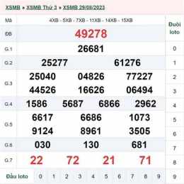 giao diện app kết quả xổ số ngày 31 tháng 1 năm 2026