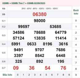 giao diện app kết quả xổ số ngày mùng 3 tháng 9