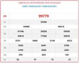 giao diện app kết quả xổ số ngày mùng 7 tháng 4