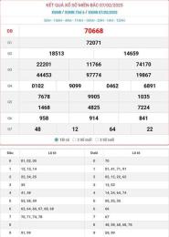 giao diện app kết quả xổ số ngày mùng 7 tháng 7