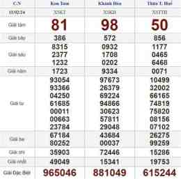 giao diện app kết quả xổ số ngày mùng 8 tháng 11