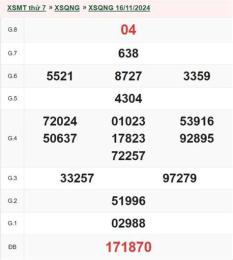 giao diện app kết quả xổ số quảng ngãi ngày 16 tháng 5