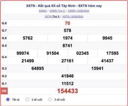 giao diện app kết quả xổ số tây ninh ngày 7 tháng 5