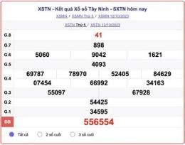 giao diện app kết quả xổ số tây ninh ngày mùng 2 tháng 10
