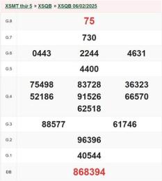 giao diện app kết quả xổ số thứ 5 quảng bình