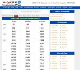 giao diện app ket qua xo so thu ba