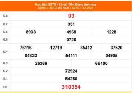 giao diện app kết quả xổ số tiền giang ngày 15 tháng 2 năm 2026