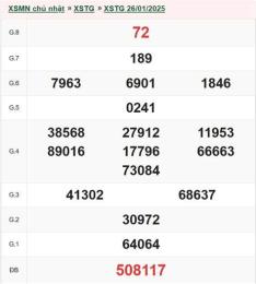 giao diện app kết quả xổ số tiền giang ngày 26 tháng 7 năm 2026