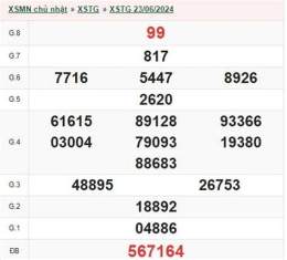 giao diện app kết quả xổ số tiền giang ngày 30 tháng 8 năm 2026
