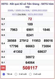 giao diện app kết quả xổ số tiền giang ngày 7 tháng 6