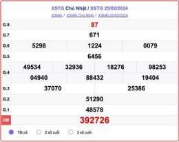 giao diện app kết quả xổ số tiền giang ngày mùng 10 tháng 05