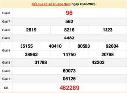 giao diện app kết quả xổ số tỉnh quảng nam