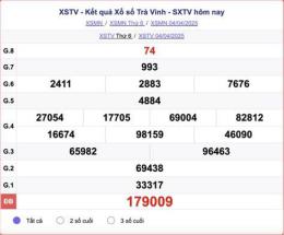 giao diện app kết quả xổ số trà vinh ngày 18 tháng 09