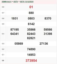 giao diện app kết quả xổ số trà vinh ngày 27 tháng 2
