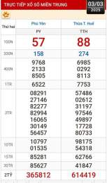 giao diện app kết quả xổ số tt huế