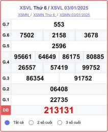 giao diện app kết quả xổ số vĩnh long ngày 10 tháng 10