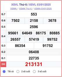 giao diện app kết quả xổ số vĩnh long ngày 10 tháng 7