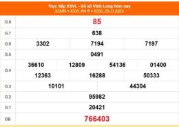 giao diện app kết quả xổ số vĩnh long ngày 29 tháng 5