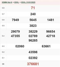 giao diện app kết quả xổ số vl