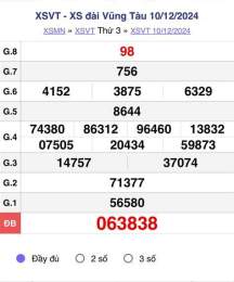 giao diện app kết quả xổ số vũng tàu ngày 9 tháng 12