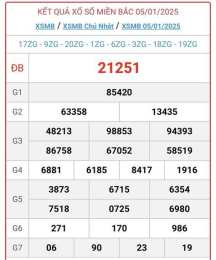 giao diện app kqxs - kết quả xổ số 3 miền hôm nay