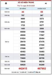 giao diện app miền trung so xo