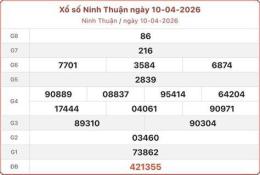 giao diện app ninh thuận xổ số ninh thuận