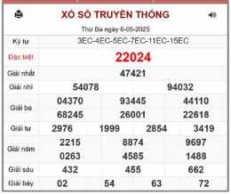 giao diện app quay thu ket qua xo so mien bac hom nay